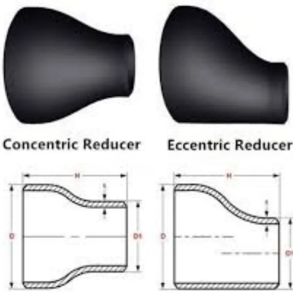 Ekscentriskais reduktors
